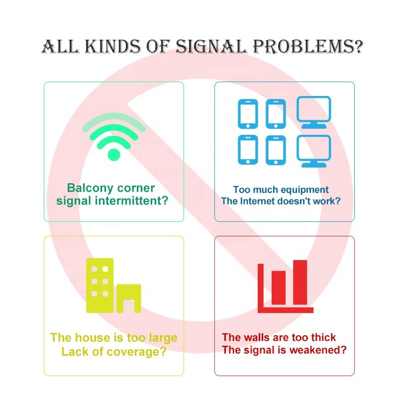 Mobile network signal booster full kit professional lte fiber wifi range extender 5g internet booster 1200m wifi repeater